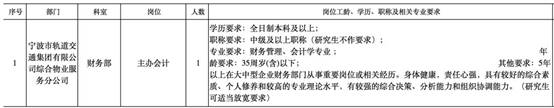 說明: C:\Users\Administrator\Documents\WeChat Files\wxid_k4m4r280zmjx11\FileStorage\Temp\d3e31e1d12d29d2b383bb875f9eaec2a.jpg