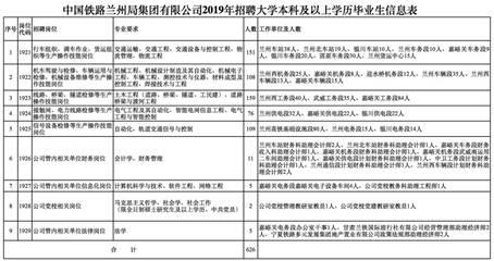 說明: C:\Users\Administrator\Documents\WeChat Files\wxid_k4m4r280zmjx11\FileStorage\Temp\883d652caaba8171b18578c266631a52