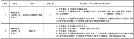 說明: C:\Users\Administrator\Documents\WeChat Files\wxid_k4m4r280zmjx11\FileStorage\Temp\5e32d3d860b369049b7e1876546b2a61