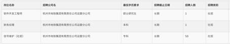 說明: C:\Users\Administrator\Documents\WeChat Files\wxid_k4m4r280zmjx11\FileStorage\Temp\49a567b731508f775b44b238a1fe15f1