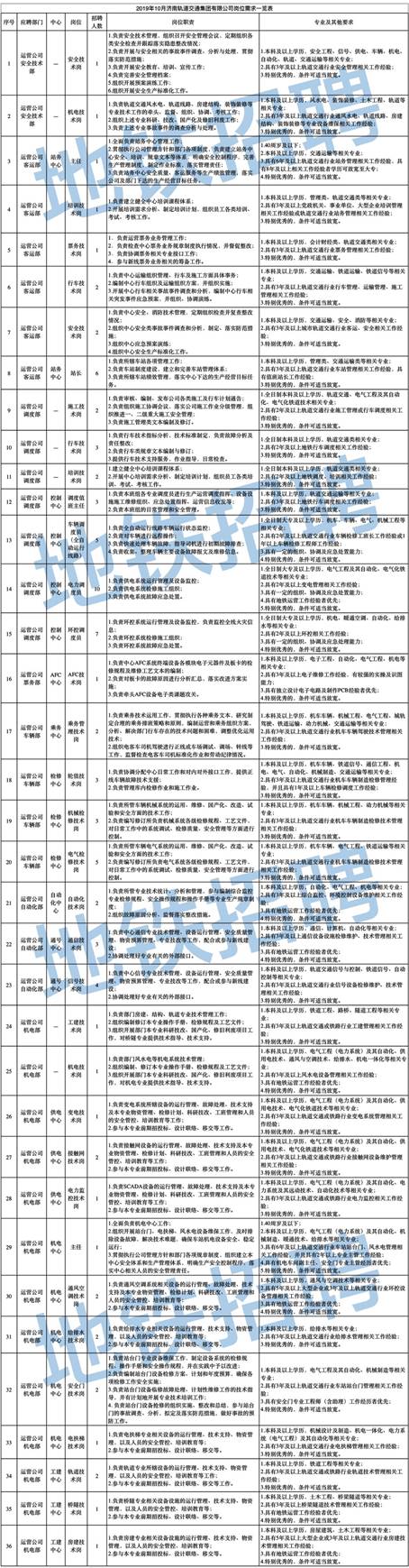說明: C:\Users\Administrator\Documents\WeChat Files\wxid_k4m4r280zmjx11\FileStorage\Temp\2d28f3aaa0a1e70c3c98088ceb6db03d.jpg